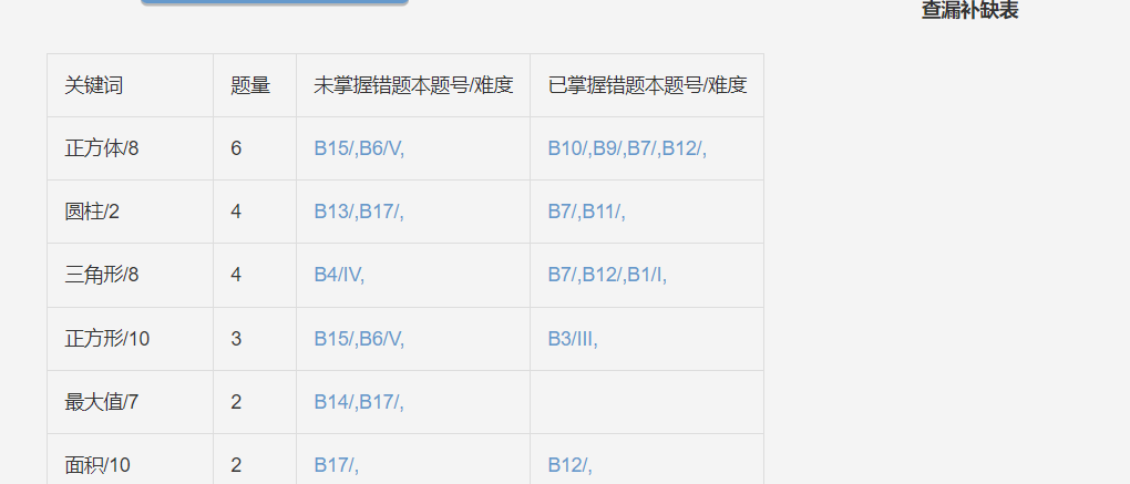 查漏补缺助手